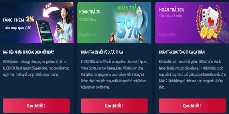 Hướng dẫn nạp tiền vào tài khoản lk68vip